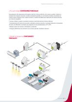 El Ahorrro energético al alcance de todos - 9