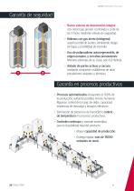 CLZ-HD, Nuevos Condensadores Heavy Duty - 3