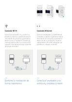 CVM-E3-MINI, Analizador de redes eléctricas con comunicaciones Wi-Fi y Ethernet - 5