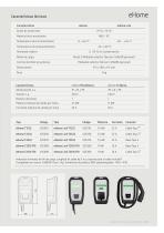 eHome-Link, Equipo de recarga doméstica para vehículos eléctricos - 5