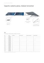 Estructuras y perfiles soporte para módulos fotovoltaicos - 6