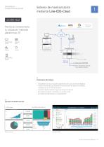Sistema gestión Integral LINE - 5