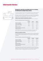 Soluciones para la compensación de energía reactiva en Media Tensión - 7