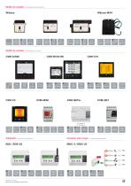 Soluciones para Eficiencia Energética Eléctrica - 5