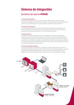 Soluciones para la telegestión PRIME - 3