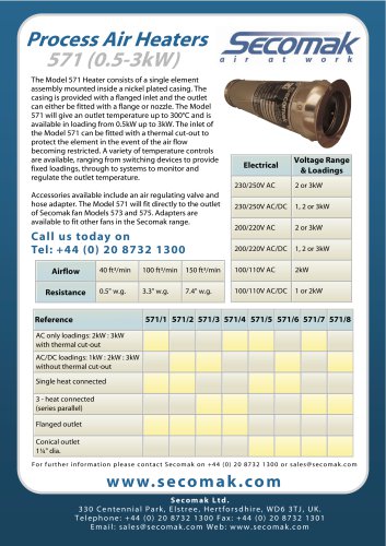 Process Air Heaters 571 (0.5-3kW)