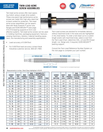 Inch Twin-Lead Screw Assemblies 