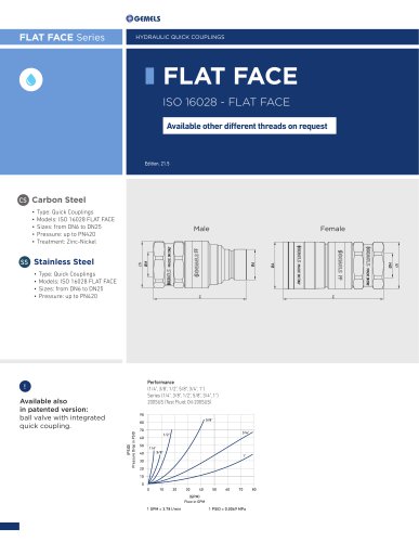 FLAT FACE