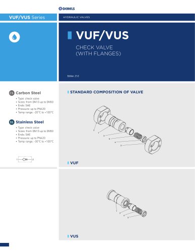 VUS - VUF