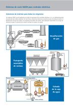 Bombas de vacío y compresores para centrales eléctricas - 4