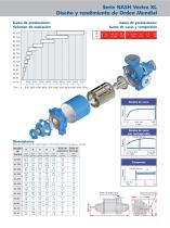 NASH Vectra XL - Bombas de vacío y compresores de anillo líquido - 3