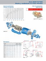 Serie TC/TCM - 3