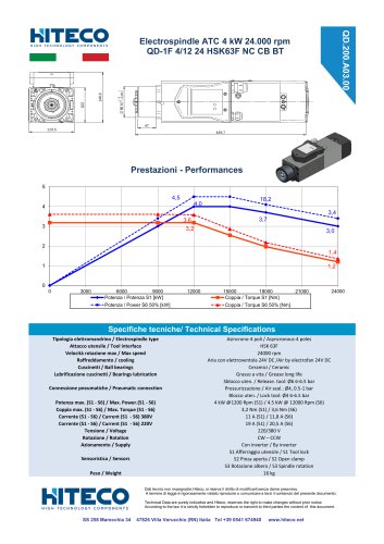 QD-1F 4/12 24 HSK63F NC CB BT