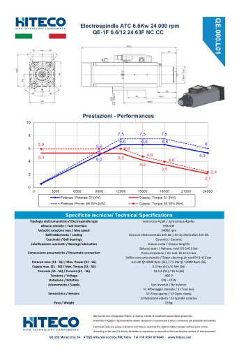 QE-1F 6.6/12 24 63F NC CC