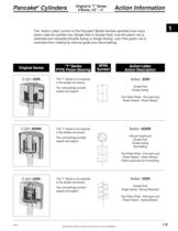 Master Catalog - 10