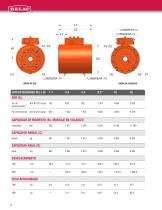 Rotary Actuator - 10