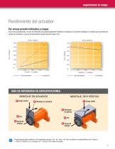 Rotary Actuator - 9