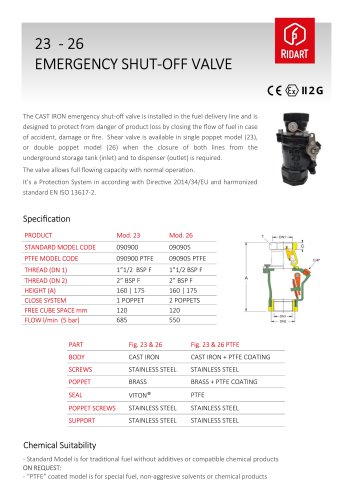 23 SHUT OFF VALVE