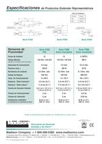 Sensores de Proximidad - 2