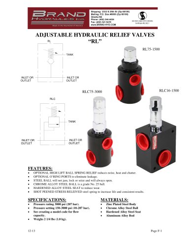 RL - Adjustable hydraulic relief