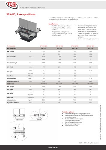 SPN-H3, 3 axes positioner