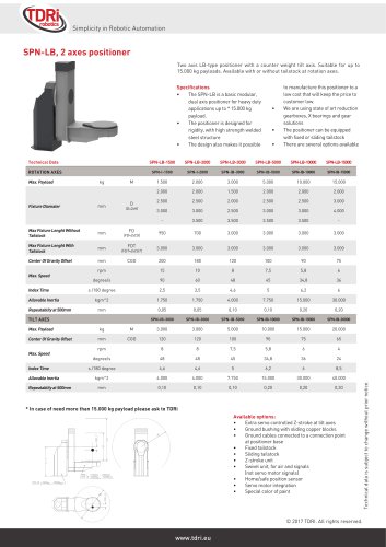 SPN-LB, 2 axes positioner