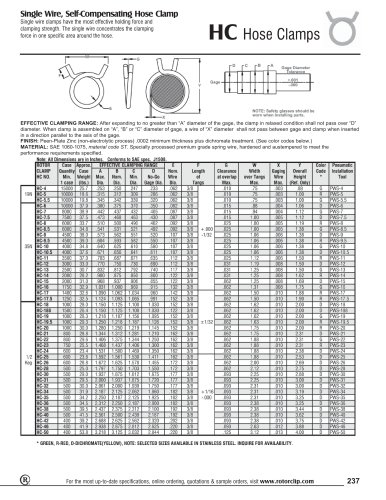 HC Hose Clamps