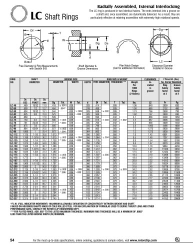 LC Shaft Rings