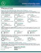 Perfil Rotor Clip - 6