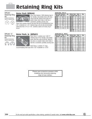 Retaining Ring Kits