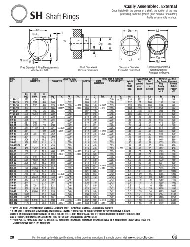 SH Shaft Rings