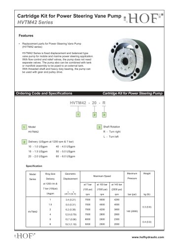 Cartridge Kit HVTM 42 series