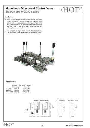 MCD 20 (45L/M) series