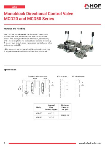 Monoblock Directional Control Valve MCD20 and MCD50 Series