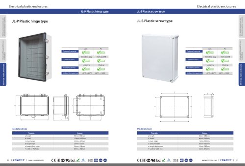 Hinge and screw enclosure