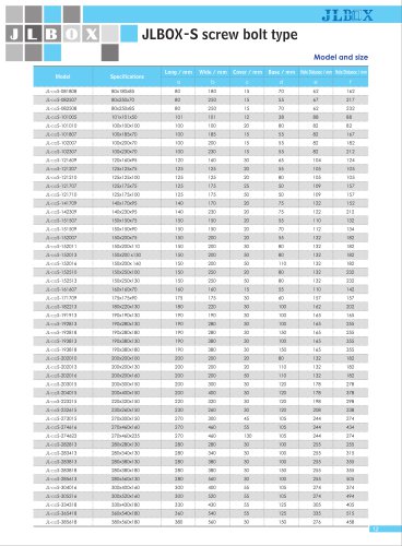 JLBOX-S screw bolt type
