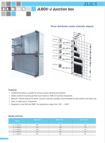 Junction box|Combined distribution box