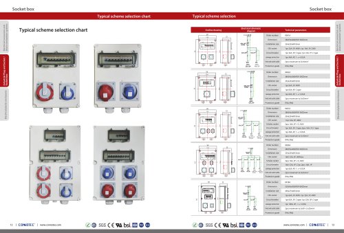 Socket box