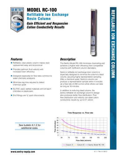 Resin Column RC100