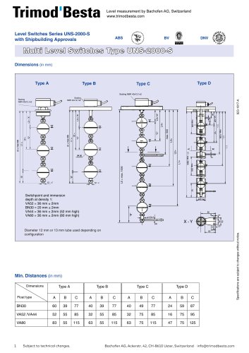 Data Sheet UNS 2000-S