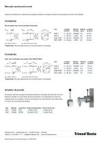 Market information «Shipbuilding» - 4