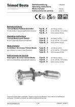 Operating instructions – types B…5…7…8