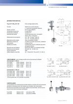 Trimod Besta controladores de nivel (LTXES1102) - 9