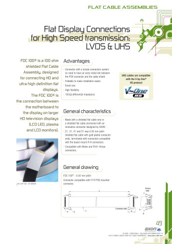 Flat Display Connections for High Speed transmission