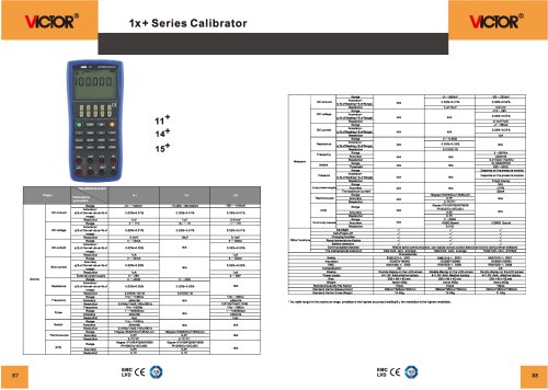 1x+ Series Calibrator