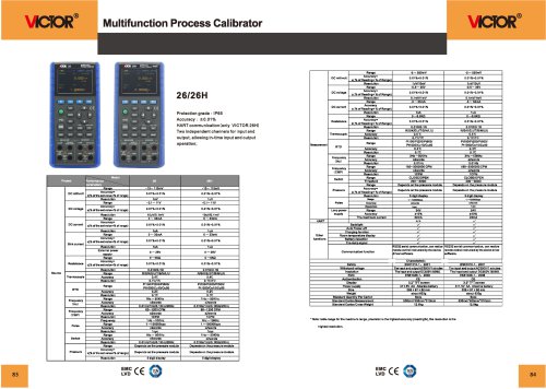 Multifunction Process Calibrator 26/26H