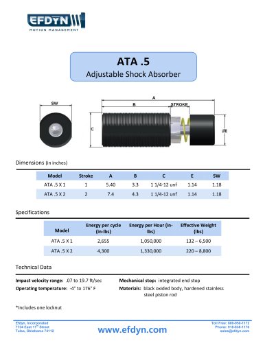 ATA