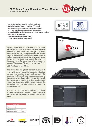 21.5" Open Frame Capacitive Touch Monitor FT215TMCAPOFHBOB