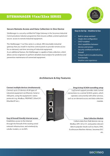 SITEMANAGER 11xx/33xx SERIES