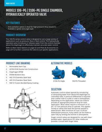 MODELS 106-PG / S106-PG